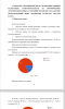 Культурные стрит-пространства