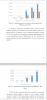 Конкурентная стратегия предприятия