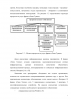 Геоаналитика для поиска торговой точки