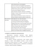 Система персонажей в романе «Господа Головлёвы»