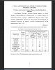Горно-геологические условия. Объемы и способы бурения на карьерах