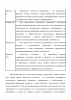 Оценка финансового состояния предприятия
