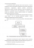 Анализ формирования чистой прибыли