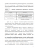 Эффективность деятельности предприятий России