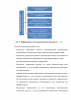 Пути повышения эффективности деятельности