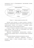 Проект по расширению ассортимента услуг
