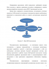 Проектирование приложения-мессенджера для рассылки