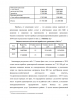 Мероприятия по совершенствованию деятельности предприятия