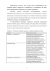 Анализ эффективности основных средств организации