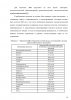 Оценка качества вод