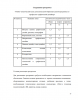 Теоретические основы графического дизайна