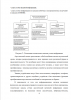Организация защиты информации в строительной компании