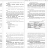Понятие и значение банковских депозитных услуг