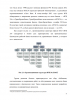 Анализ и оценка финансово-хозяйственной