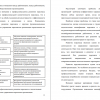 Связь профессионального развития персонала с подсистемами системы управления персоналом организации