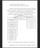  Описание бизнес процессов объекта исследования