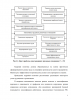 Совершенствование системы управления трудовыми ресурсами