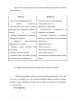 Лексико-стилистическая характеристика женских образов