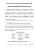Финансовые ресурсы банка: пути повышение эффективности