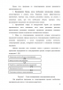 Разработка проекта по совершенствованию организации