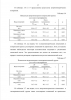 Фитнес для мужчин 30-40 лет