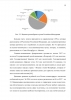 Бизнес-проект создания музея