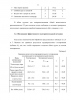 Изометрический метод в гиревом спорте