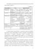 ОРГАНИЗАЦИОННО-МЕТОДИЧЕСКИЕ ОСНОВЫ ПРОЕКТИРОВАНИЯ
