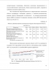 Создание условий развития региона