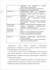 Формирование слоговой структуры слова