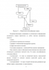 РАЗРАБОТКА АЛГОРИТМИЧЕСКОГО И ПРОГРАММНОГО ОБЕСПЕЧЕНИЯ