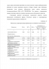 Учет финансовых результатов предприятия