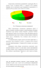 ДЕЯТЕЛЬНОСТЬ МЕДСЕСТРЫ ПРИ ИНФАРКТЕ МИОКАРДА