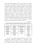 ПРИМЕНЕНИЕ ОПЫТА МЕЖДУНАРОДНОГО НАЛОГОВОГО ПЛАНИРОВАНИЯ