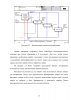 СИСТЕМА ПОДАЧИ И ОБРАБОТКИ ОБРАЩЕНИЙ