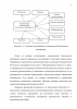 НАПРАВЛЕНИЯ ОБЕСПЕЧЕНИЯ ФИНАНСОВОЙ СОСТАВЛЯЮЩЕЙ