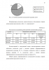 ФОРМИРОВАНИЕ МУЗЫКАЛЬНОЙ КУЛЬТУРЫ СТАРШИХ ДОШКОЛЬНИКОВ