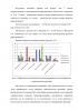 УПРАВЛЕНЧЕСКАЯ КУЛЬТУРА РУКОВОДИТЕЛЯ ОБРАЗОВАТЕЛЬНОЙ ОРГАНИЗАЦИИ