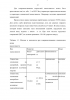  ВЫНОСЛИВОСТЬ У БАСКЕТБОЛИСТОК 14 - 15 ЛЕТ