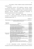 КЛАССИФИКАЦИЯ УГРОЗ ЭКОНОМИЧЕСКОЙ БЕЗОПАСНОСТИ