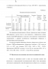 Деятельность медсестры с больными туберкулезом