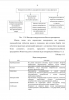 УЧЕТНО-АНАЛИТИЧЕСКОЕ ОБЕСПЕЧЕНИЕ ТОВАРООБОРОТА