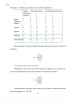 СОВЕРШЕНСТВОВАНИЕ ИНФОРМАЦИОННОЙ СИСТЕМЫ УЧЁТА