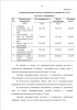 МЕТОДИКА РАЗВИТИЯ СИЛОВЫХ СПОСОБНОСТЕЙ