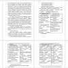 методы управления эффективностью в государственных организациях