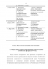 СКОРОСТНО-СИЛОВЫЕ СПОСОБНОСТИ У ФИГУРИСТОК 