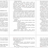  методы создания фирменного стиля