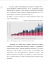 ИСПОЛЬЗОВАНИЕ ВИДЕОХОСТИНГА YOUTUBE