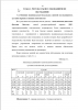 МЕТОДИКА ИНДИВИДУАЛЬНО-МОДУЛЬНЫХ ЗАНЯТИЙ