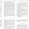 Виды стилистических средств